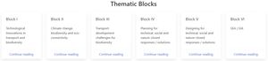 Screenshot of thematic block